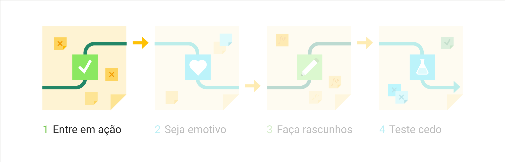 twg_primerUX_graphic1