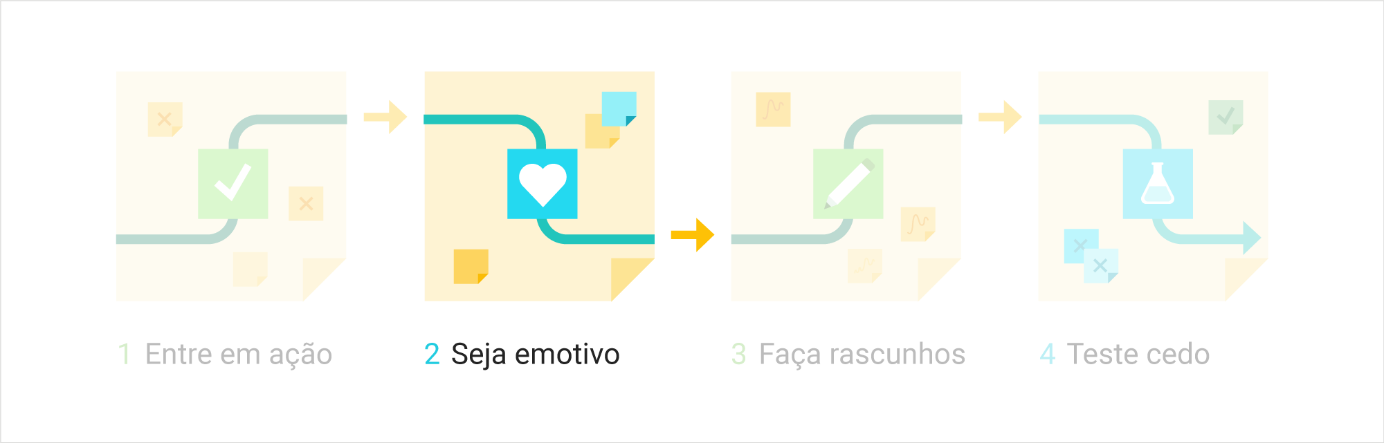 primerUX_graphic2