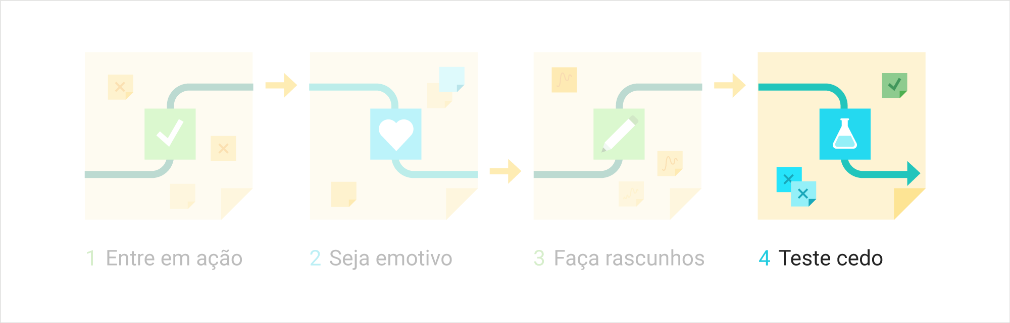 primerUX_graphic4