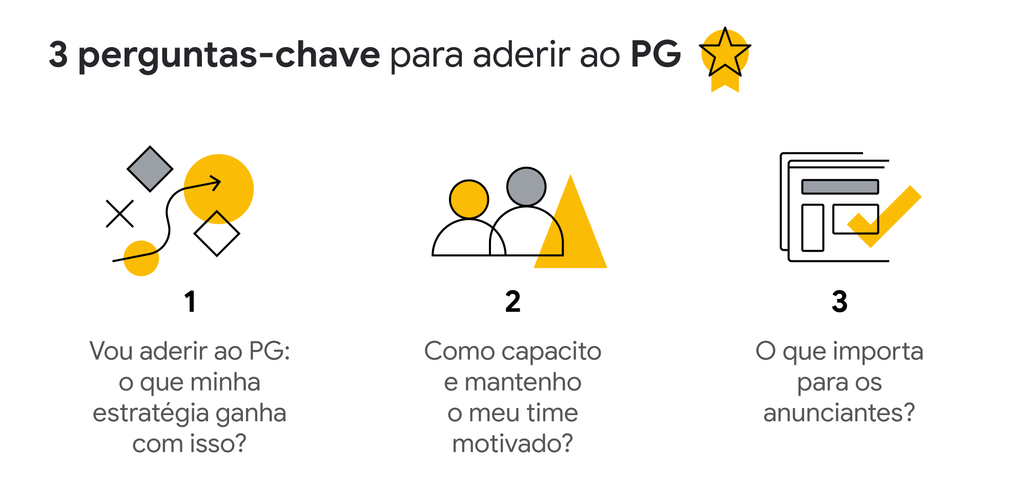 Foi dada a largada: 3 passos para entrar no universo do Programático Garantido