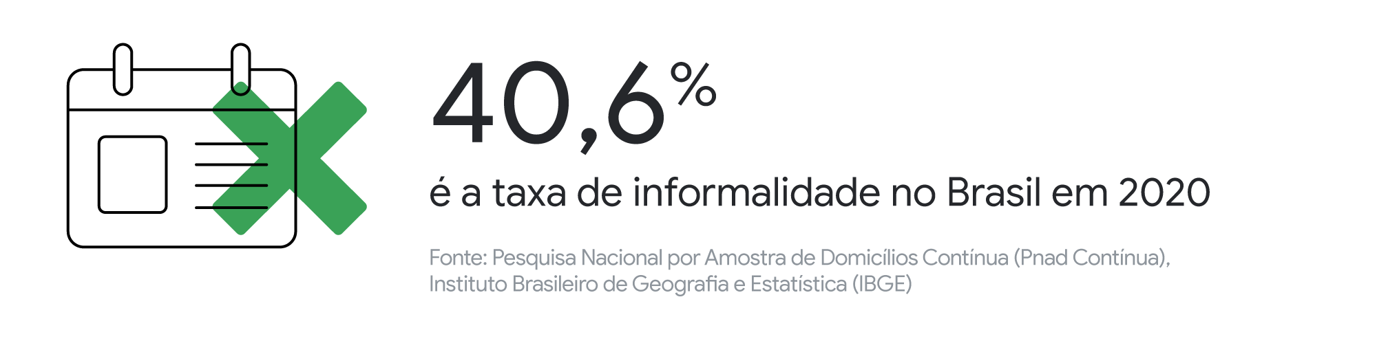 Além do home office: uma perspectiva das relações de trabalho no Brasil pós-COVID