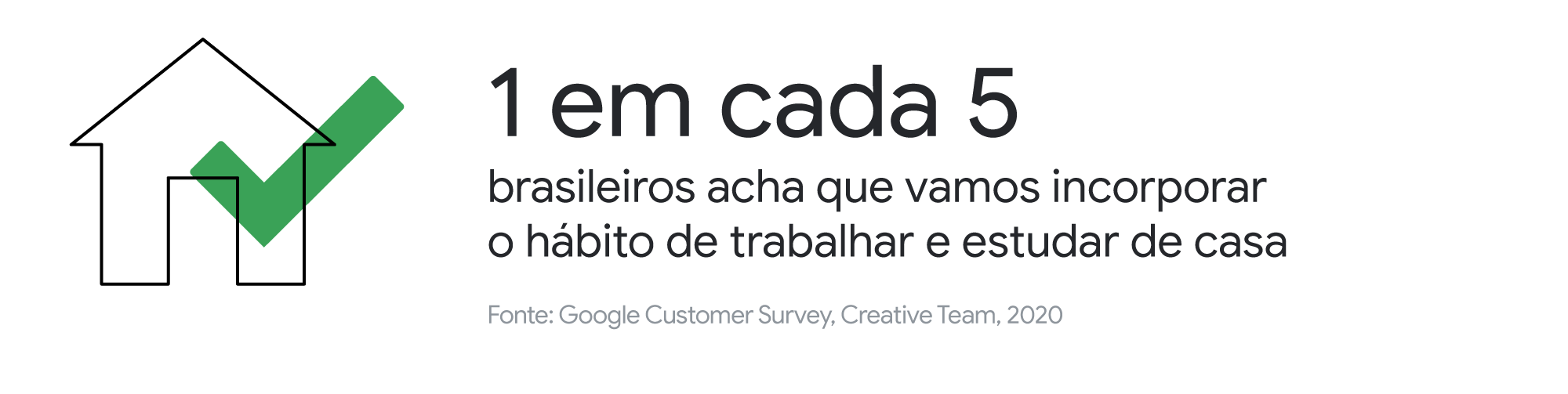 Além do home office: uma perspectiva das relações de trabalho no Brasil pós-COVID