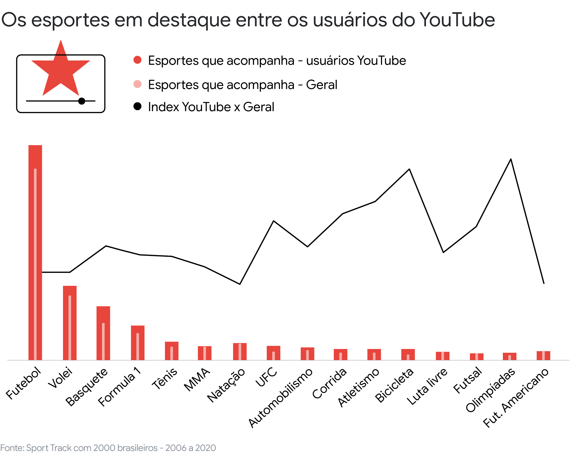 apostas internet caixa