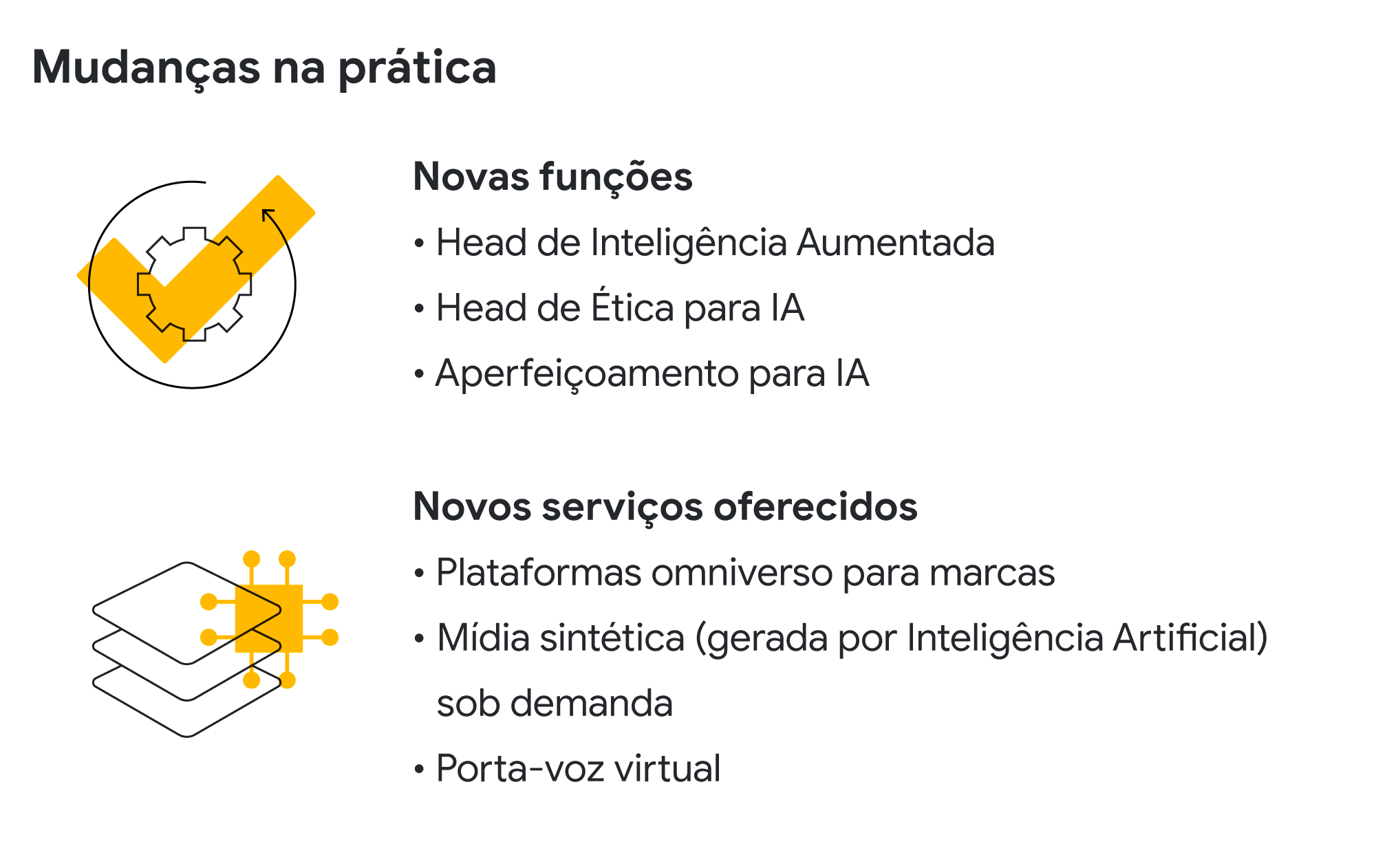 Mudanças na prática. Novas funções: Head de Inteligência Aumentada e de Ética para IA Aperfeiçoamento para IA. Novos serviços oferecidos Plataformas omniverso para marcas Mídia sintética (gerada por IA) sob demanda Porta-voz virtual