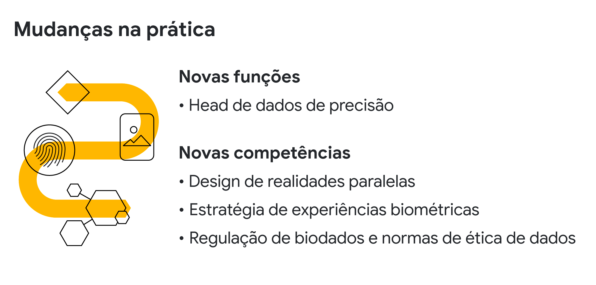 Mudanças na prática. Novas funções: Head de dados de precisão. Novas competências: Design de realidades paralelas, Estratégia de experiências biométricas, Regulação de biodados e normas de ética de dados