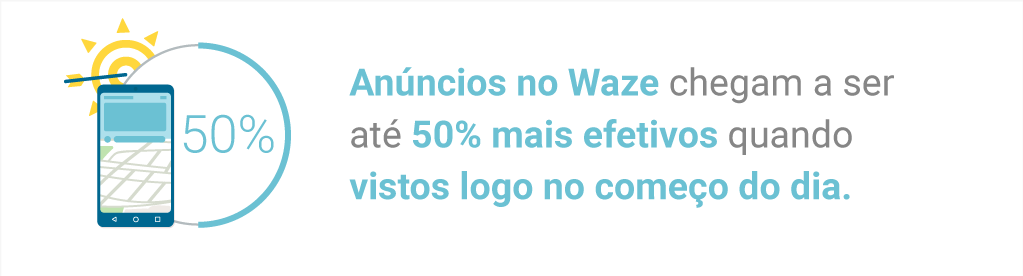 Waze: como a mobilidade pode gerar oportunidades para as marcas em 2018 2