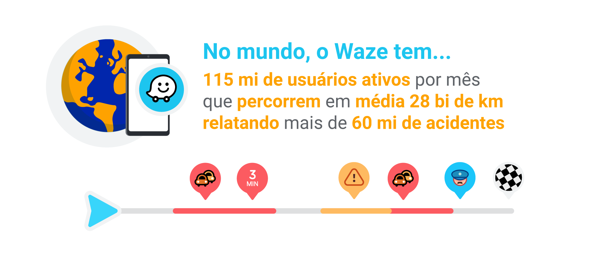 Como o Waze trabalha com pessoas e cidades para ajudar o Brasil a se locomover melhor