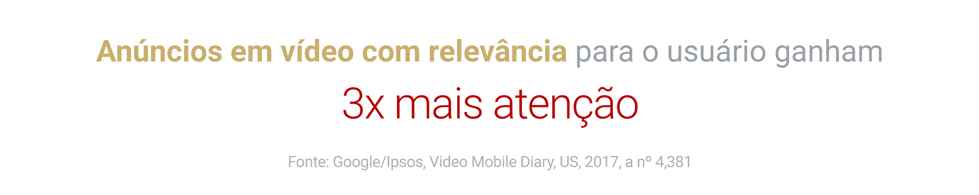 Como a Ambev aposta em conteúdo no YouTube para se conectar com seu público