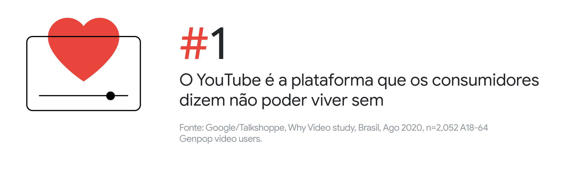 O YouTube como plataforma de conexão em tempos de isolamento