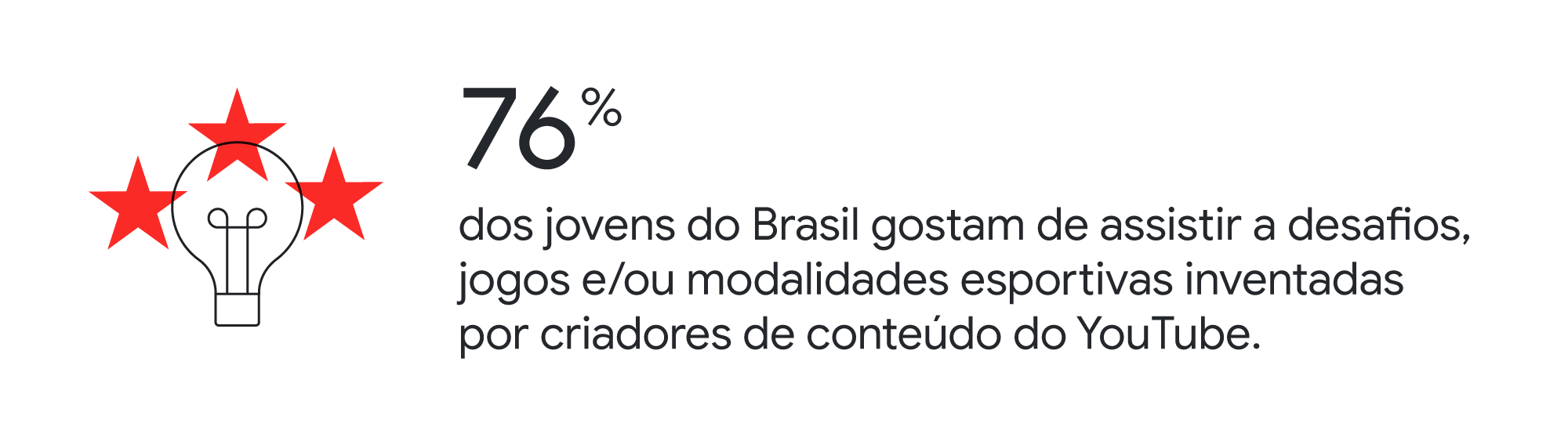 A plataforma de jogos com a qual adolescentes estão ganhando