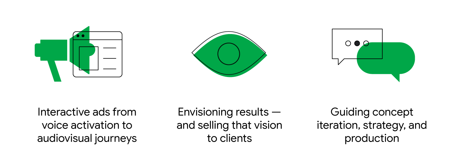 Use cases for AI tools: Interactive ads from voice activation to audiovisual journeys. Envisioning results and selling that vision to clients. Guiding concept iteration, strategy, and production.