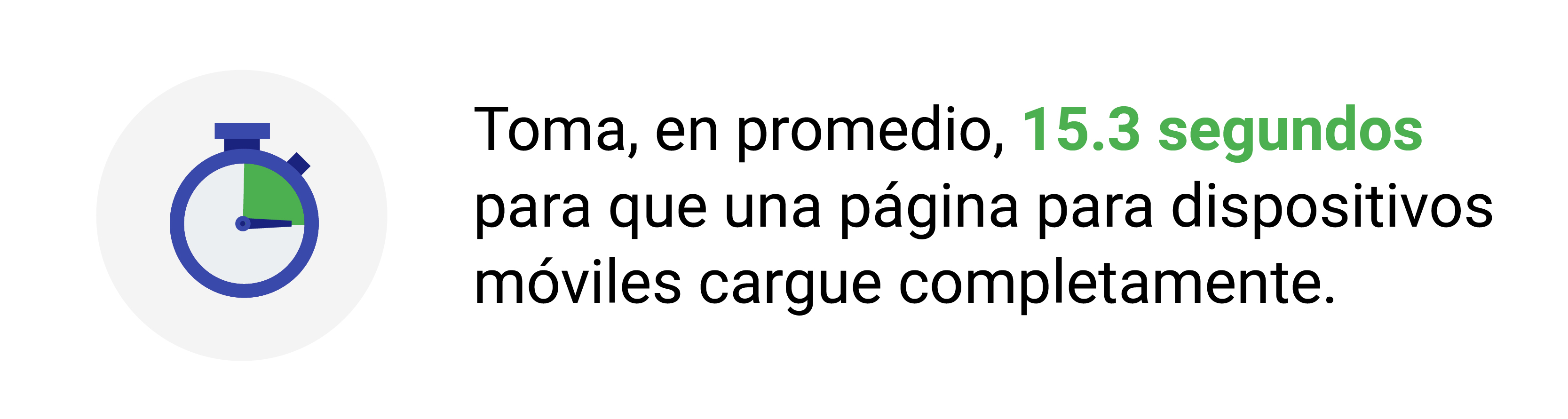 Cuando se trata visual 1