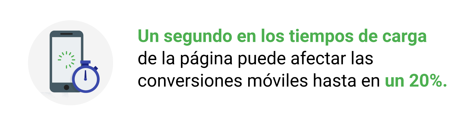 Cuando se trata visual 2