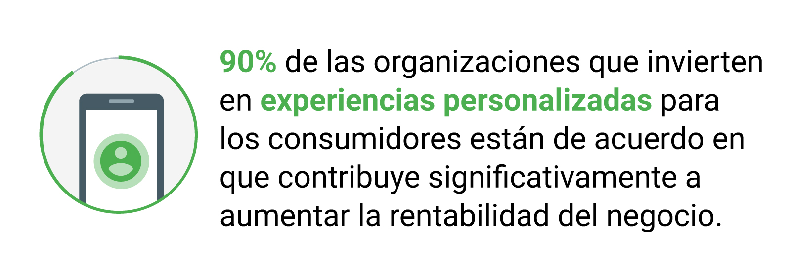 Cuando se trata visual 3