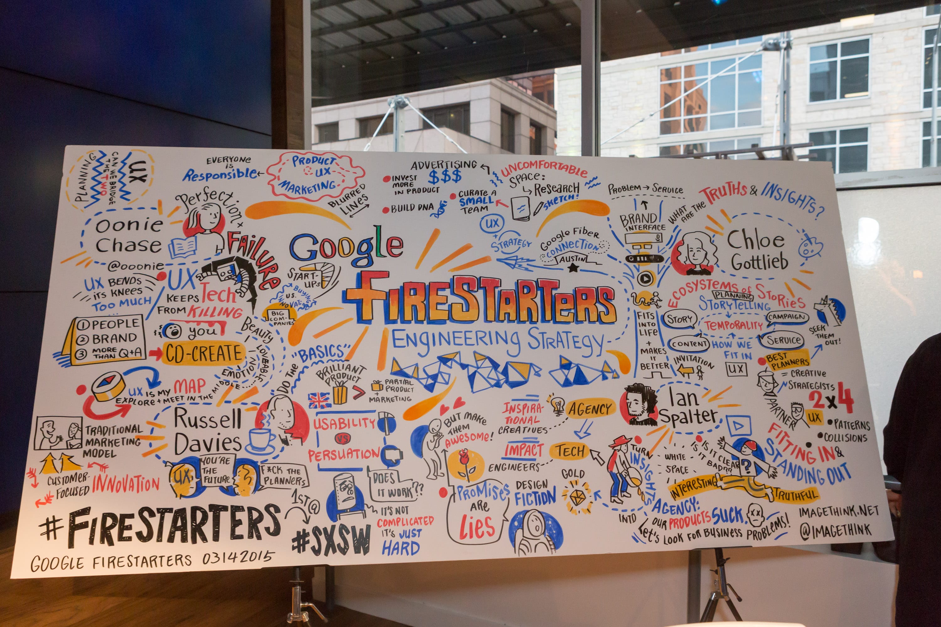 visual-recap