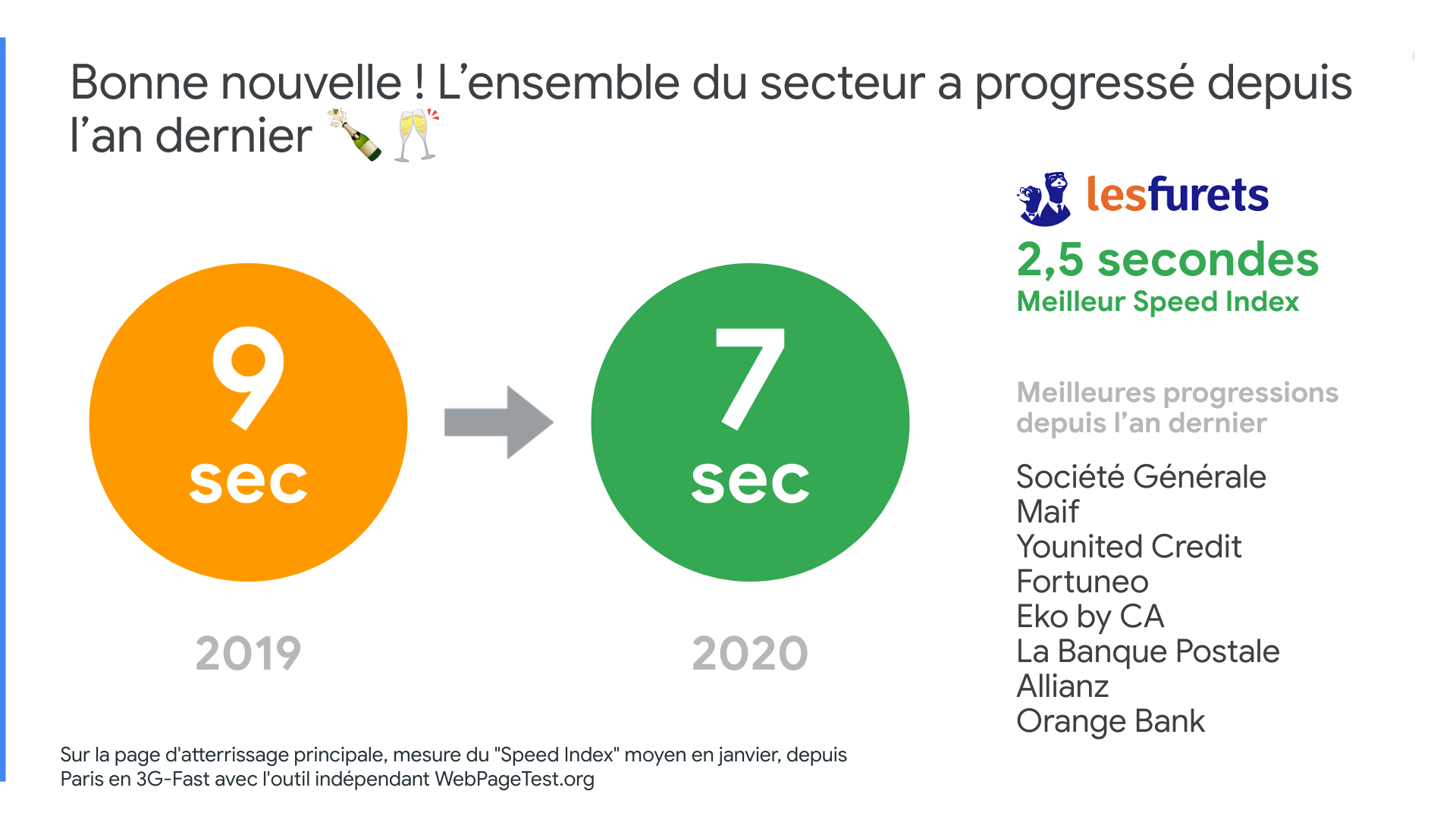 vitesse chargement.png