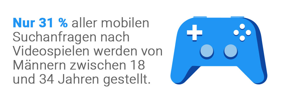 warum-die-1