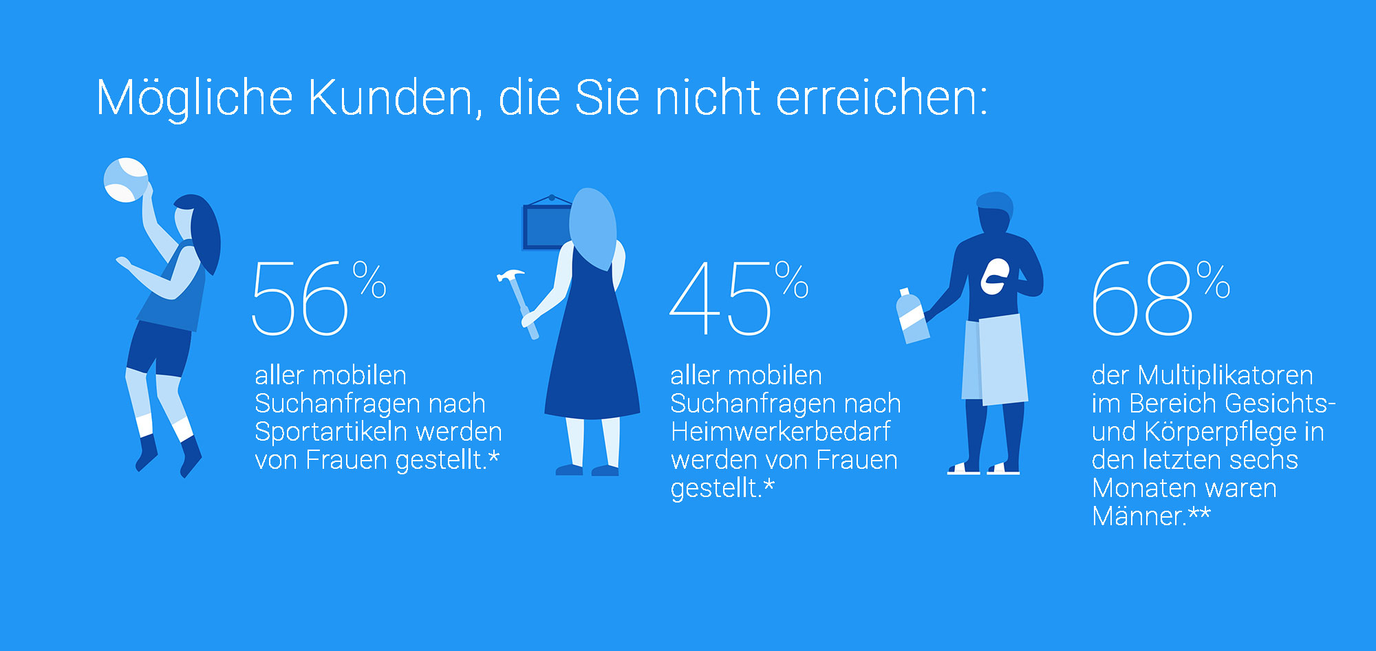 warum-die-2