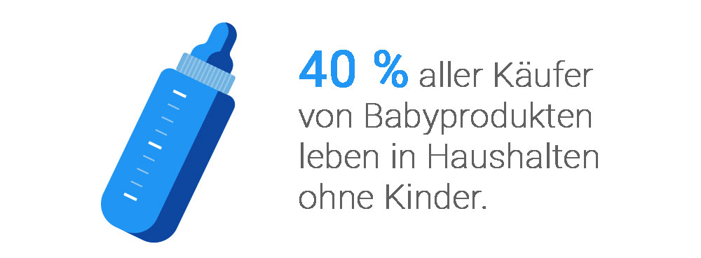 warum-die-3