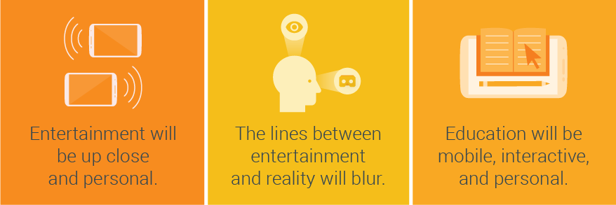 Whats Next Entertainment Three Predictions From Google Australias Head Marketing Nugget