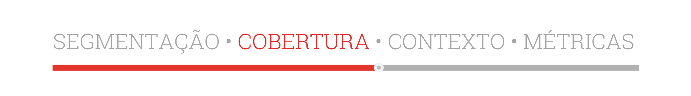 Youtube Insights Criar Video Campanha
