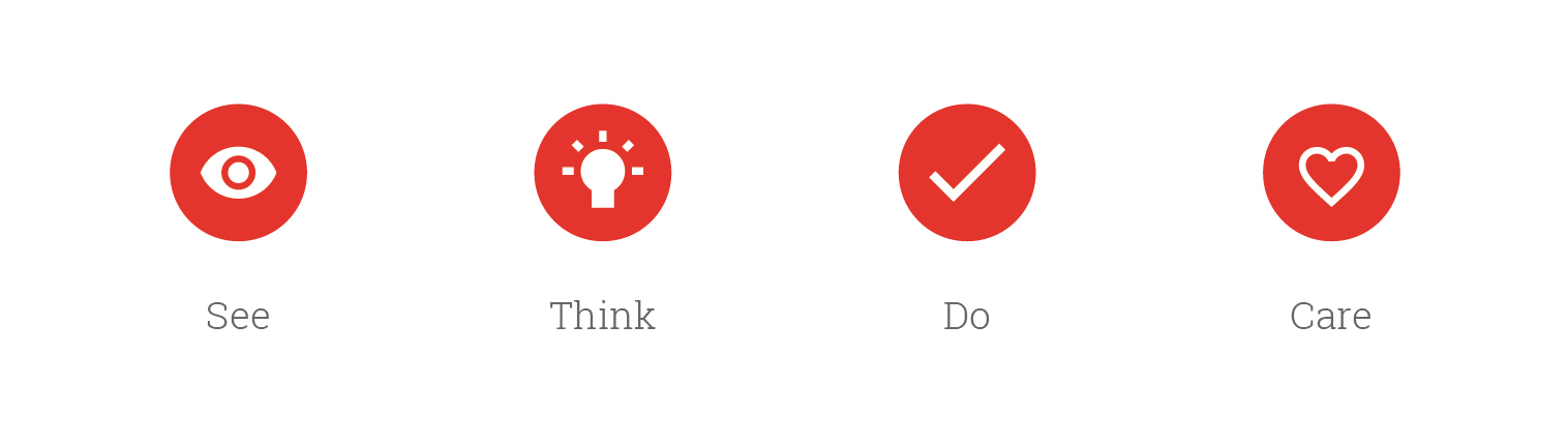 Youtube Insights Criar Video Campanha