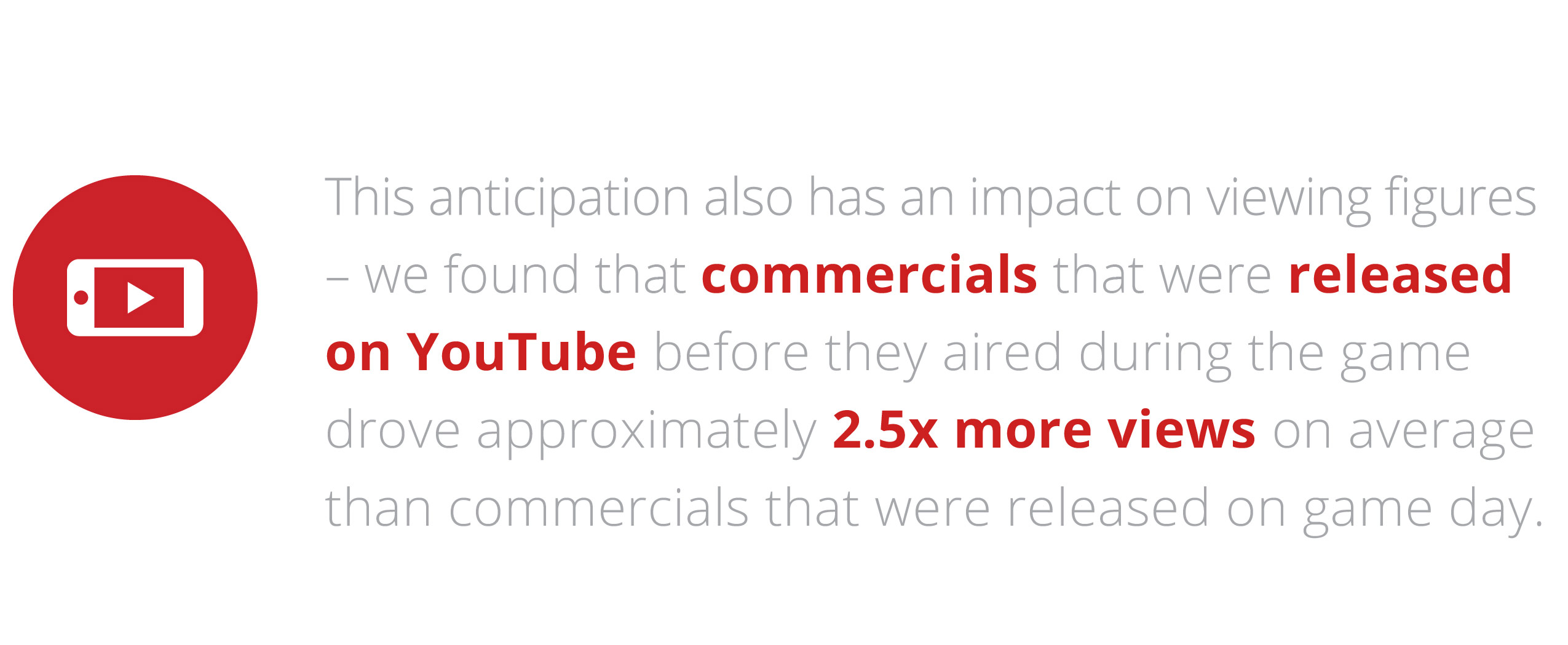Youtube Insights Stats Data Trends Vol9
