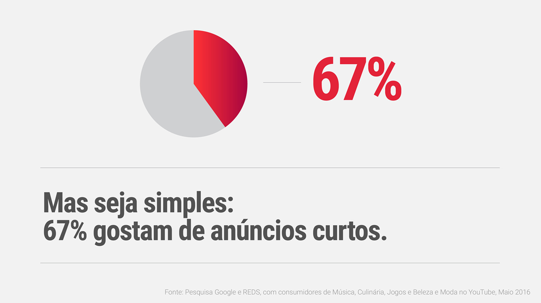 grafico58