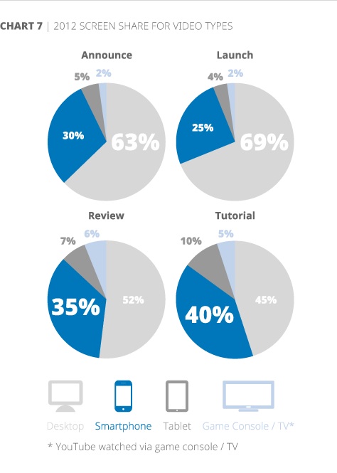 youtube-marketing-2
