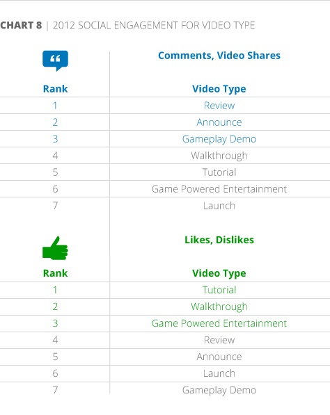 youtube-marketing-3