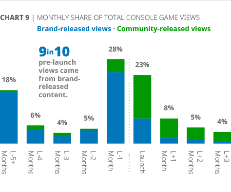 youtube-marketing-4