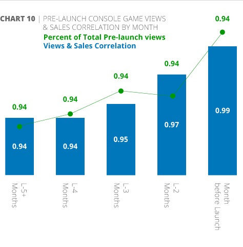 youtube-marketing-5