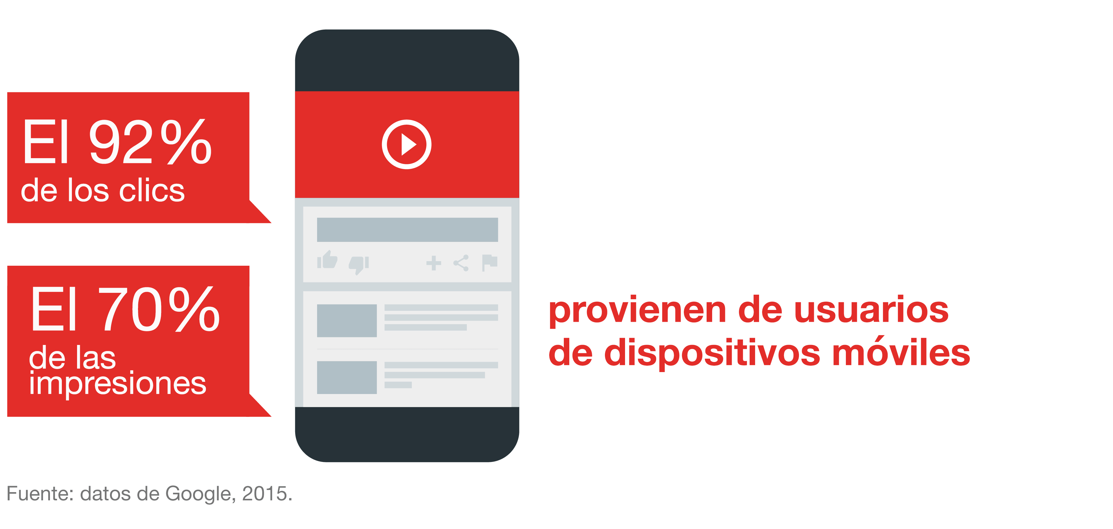 youtube92