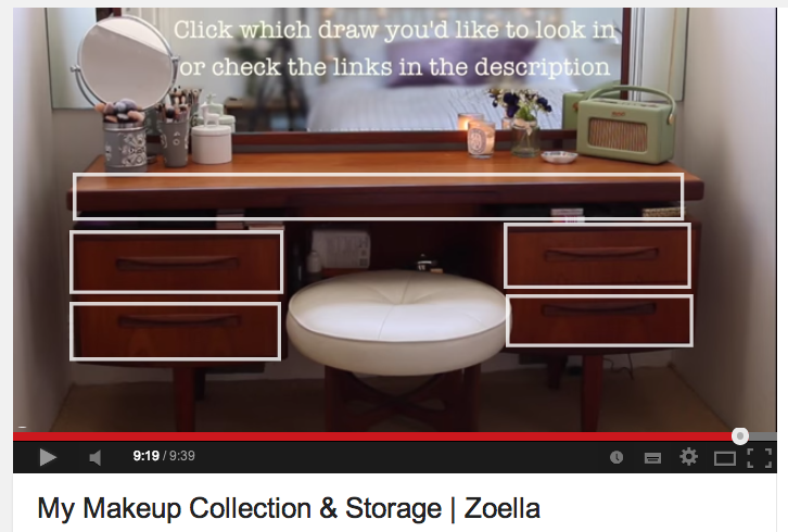 You Creator Stories How Zoella