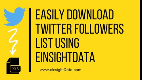 Twitter Targeting by Gender