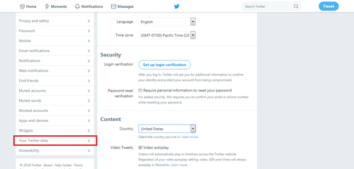 Twitter Targeting by Interest