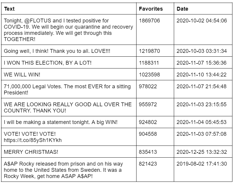 Twitter Hack Kanye West.jpg