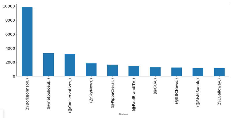 Screenshot 2022-06-06 155002.png