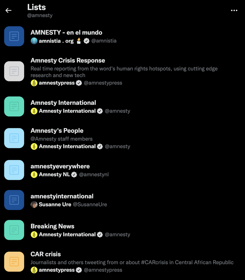 Preview of Twitter Extractor Sample Report