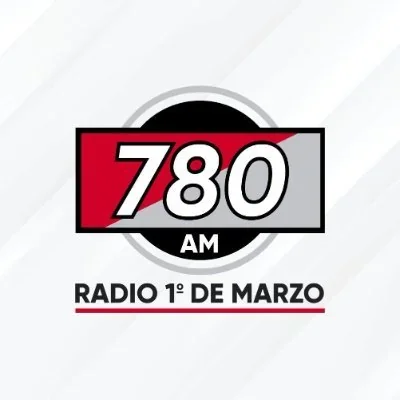 @780AM - Twitter Account Stats