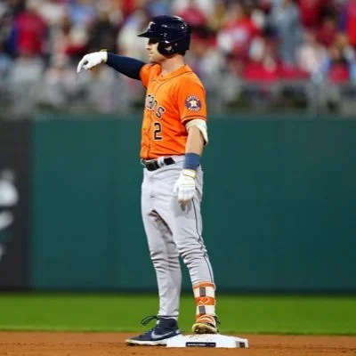@ABREG_1 - Twitter Account Stats