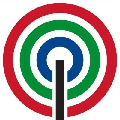 @ABSCBNNews - Twitter Account Stats