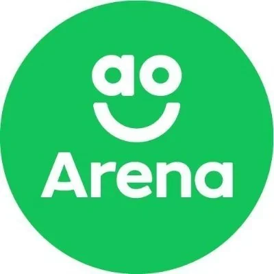 @AOArena - Twitter Account Stats