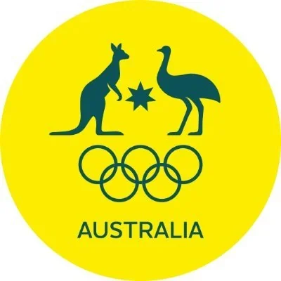 @AUSOlympicTeam - Twitter Account Stats