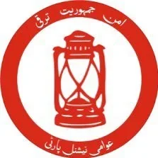 @AimalWali - Twitter Account Stats