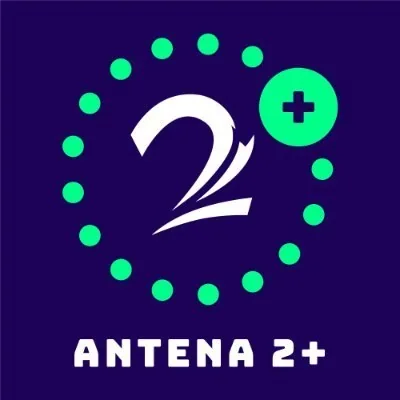 @Antena2RCN - Twitter Account Stats
