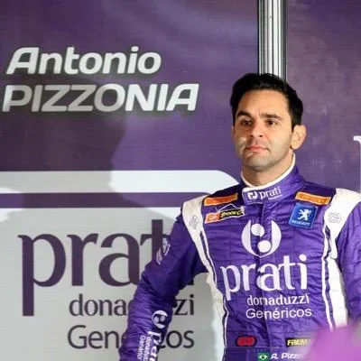 @AntonioPizzonia - Twitter Account Stats