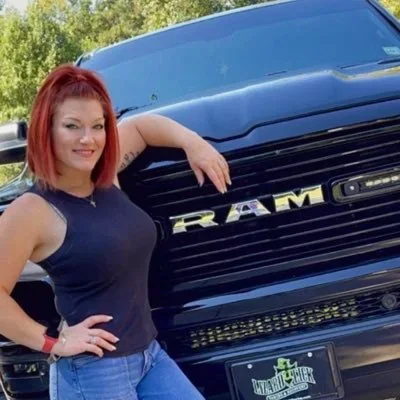 @Ashirley4 - Twitter Account Stats