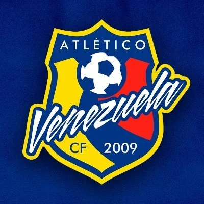 @AtleticoVzla - Twitter Account Stats