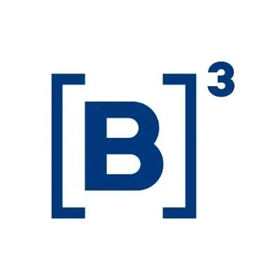 @B3_Oficial - Twitter Account Stats